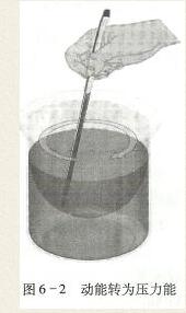 船舶壓載和消防設(shè)備離心