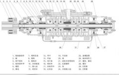 提升中開泵效率的2種方法，不看后悔